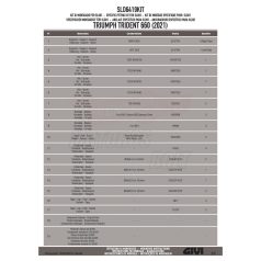 Bukógomba rögzítő kit TRIUMPH TRIDENT 660 (21-24) GIVI