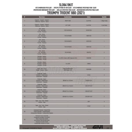 Bukógomba rögzítő kit TRIUMPH TRIDENT 660 (21-24) GIVI