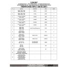 Bukógomba rögzítő szett TRIUMPH Speed Triple 1200 RS (2021-2024)GIVI