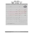 Csomagtartó alap HONDA SH MODE 125 (2013-2026) GIVI
