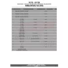 Csomagtartó alap Honda Integra 750 (2016-2020) GIVI