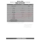 Csomagtartó alap Honda X-ADV 750 (2017-2020) GIVI