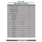 Csomagtartó alap Honda CRF 1000 L Africa Twin (2018-2019) GIVI