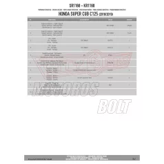 Csomagtartó alap Honda Super Cub C 125 (2018-2021) GIVI