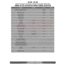 Csomagtartó alap Honda CB 125 R (2018-2024) / Honda CB 300 R (2018-2026) GIVI