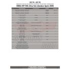 Csomagtartó alap HONDA CRF1100L Africa Twin (2020-2024) / HONDA CRF1100L Africa Twin Adventure Sports (2020-2024) GIVI