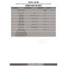 Csomagtartó HONDA FORZA 750 (21-25) / HONDA X-ADV 750 (21-25) GIVI