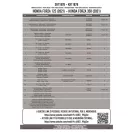 Csomagtartó HONDA Forza 125 (21-22) / HONDA Forza 350 (21-22) GIVI Csomagtartó HONDA Forza 125 (21-22) / HONDA Forza 350 (21-22) GIVI