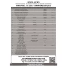 Csomagtartó HONDA Forza 125 (21-22) / HONDA Forza 350 (21-22) GIVI