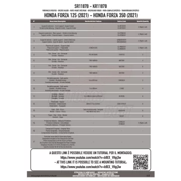   Csomagtartó HONDA Forza 125 (21-22) / HONDA Forza 350 (21-22) GIVI