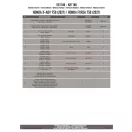 Csomagtartó HONDA Forza 750 (21-25) / HONDA X-ADV 750 (21-26) GIVI