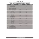 Csomagtartó HONDA SH350 (2021-2026) GIVI