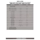 Csomagtartó HONDA SH350 (21-24) GIVI