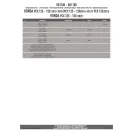 Csomagtartó alap Honda PCX 125 (2010-2024), PCX 150 (2010-2018) GIVI Csomagtartó alap Honda PCX 125 (2010-2024), PCX 150 (2010-2018) GIVI