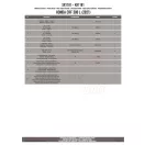 Csomagtartó HONDA CRF 300 L (2021-2026) GIVI Csomagtartó HONDA CRF 300 L (2021-2026) GIVI