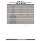 Csomagtartó HONDA CRF 300 L (21-24) GIVI