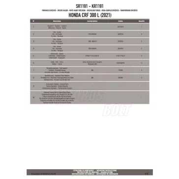 Csomagtartó HONDA CRF 300 L (2021-2026) GIVI