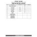 GIVI SR1194KIT – Szerelőkészlet Honda CMX 1100 T Rebel (23–26) modellhez
