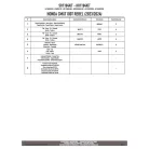 GIVI SR1194KIT – Szerelőkészlet Honda CMX 1100 T Rebel (23–25) modellhez