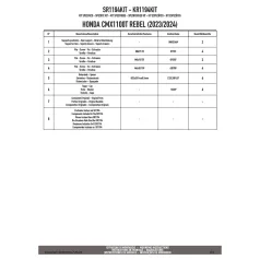   GIVI SR1194KIT – Szerelőkészlet Honda CMX 1100 T Rebel (23–25) modellhez