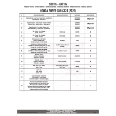 Csomagtartó HONDA Super Cub C125 (22-24) GIVI