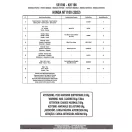 Csomagtartó HONDA NT1100 (22-24) GIVI
