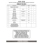 Csomagtartó HONDA NT1100 (22-24) GIVI