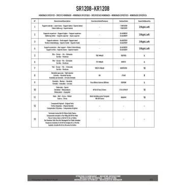   Csomagtartó HONDA CB 650 R (21 > 24), CBR 650 R (21-23) GIVI