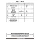 Csomagtartó HONDA CL 500 (2023-2025) GIVI