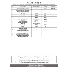 Csomagtartó HONDA CL 500 (2023-2025) GIVI