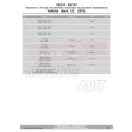 Csomagtartó alap YAMAHA N-Max 125 (2015-2020) GIVI Csomagtartó alap YAMAHA N-Max 125 (2015-2020) GIVI