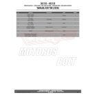 Csomagtartó alap Yamaha XSR 700 (2016-2021) GIVI