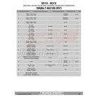 Csomagtartó alap YAMAHA T-Max 530 (2017-2019) GIVI