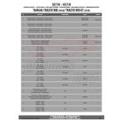 Csomagtartó alap Yamaha Tracer 900 / Tracer 900 GT (2018-2020) GIVI