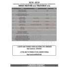 Csomagtartó alap Yamaha Tracer 900 / Tracer 900 GT (2018-2020) GIVI