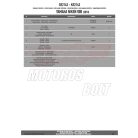 Csomagtartó alap Yamaha Niken 900 (2019-2024) GIVI