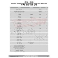 Csomagtartó alap Yamaha Niken GT 900 (2019-2024) GIVI