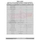 Csomagtartó alap Yamaha X-Max 125 (2018-2022) / Tricity 300 (2020-2024) / X-Max 300 (2017-2022) GIVI