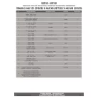 Csomagtartó alap Yamaha X-Max 125 (18-22) / 300 (17-22) / 400 (18-21) GIVI