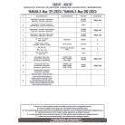 Csomagtartó alap Yamaha X-MAX 125 / 300 2023-24