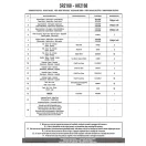 Csomagtartó YAMAHA Cygnus Rayzr 125 (2024-2026) GIVI