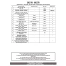 Csomagtartó YAMAHA N-MAX 125 (2025-2026) GIVI -SR2170
