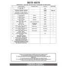 Csomagtartó YAMAHA N-MAX 125 (2025) GIVI -SR2170