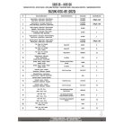 Csomagtartó SUZUKI GSX-8S /8R (2023-2025) GIVI