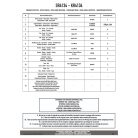 Csomagtartó KAWASAKI Eliminator 500 (2024-2025) GIVI