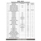 Csomagtartó KAWASAKI Z 500 (2024-2025) GIVI