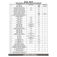 Csomagtartó KAWASAKI Z 500 (2024-2025) GIVI