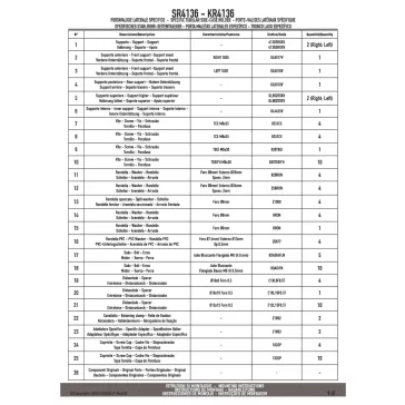 Csomagtartó KAWASAKI Z 500 (2024-2025) GIVI