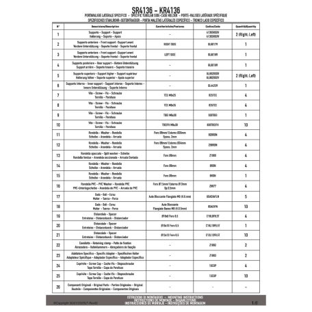 Csomagtartó KAWASAKI Z 500 (2024-2025) GIVI