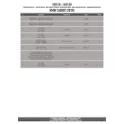 Csomagtartó kiegészítő BMW C 400 GT (2019-2024) GIVI